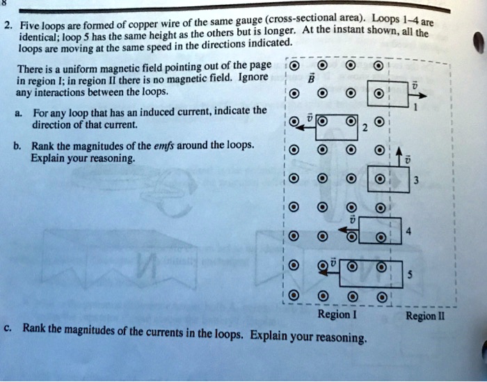 Five loops are formed of copper wire