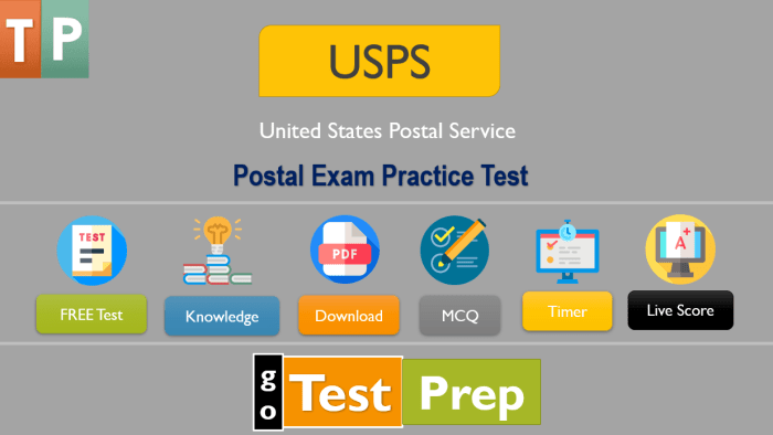 Usps exam 421 study guide