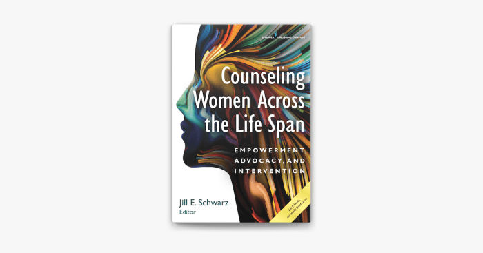 Counseling individuals through the lifespan 2nd edition