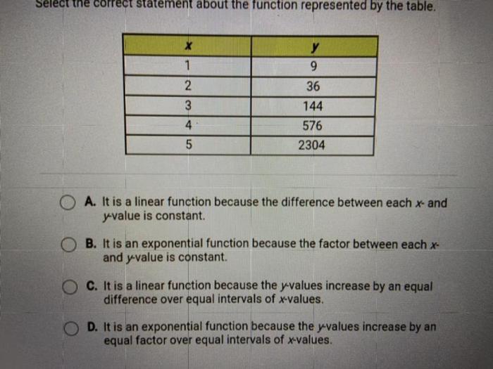 Select the correct statement about the function of myocardial cells.