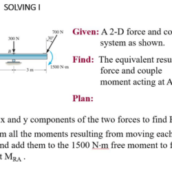 Replace the loading system by an equivalent resultant force