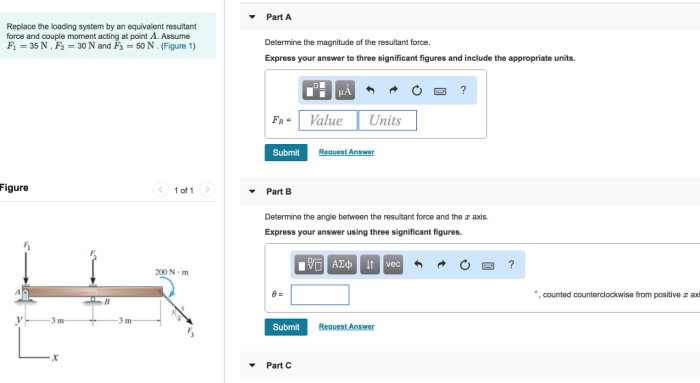 Replace the loading system by an equivalent resultant force