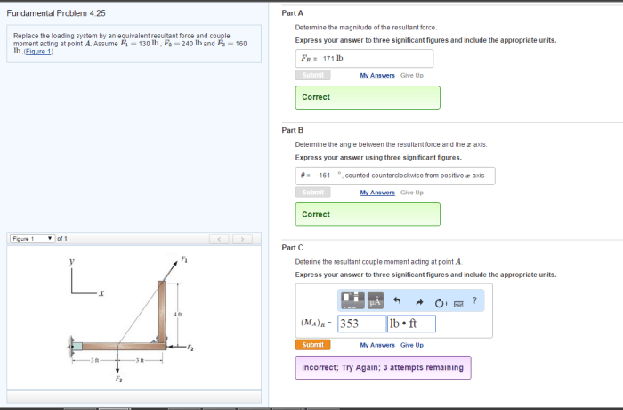 Replace the loading system by an equivalent resultant force