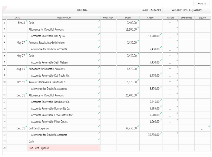 The following transactions were completed by the company